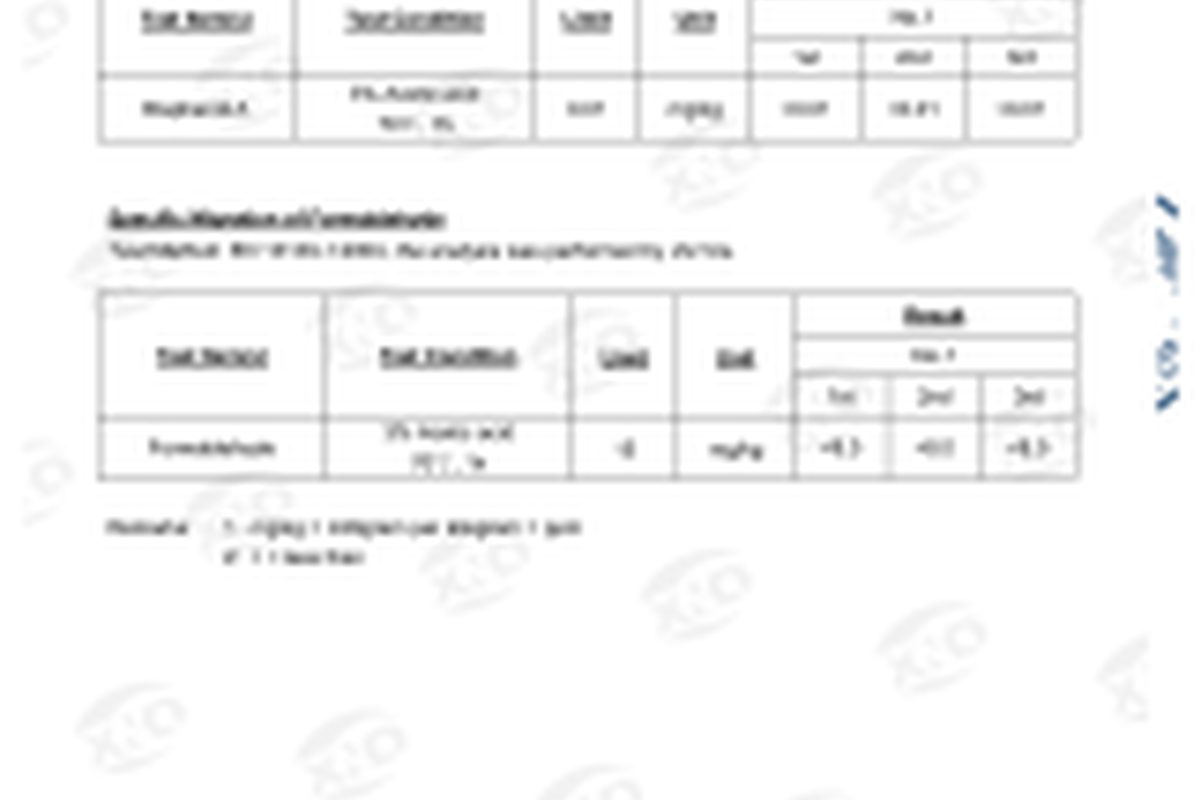 EU Regulation (EC) 1935/2004 & (EU) 10/2011 Explained for Plastic Food Containers