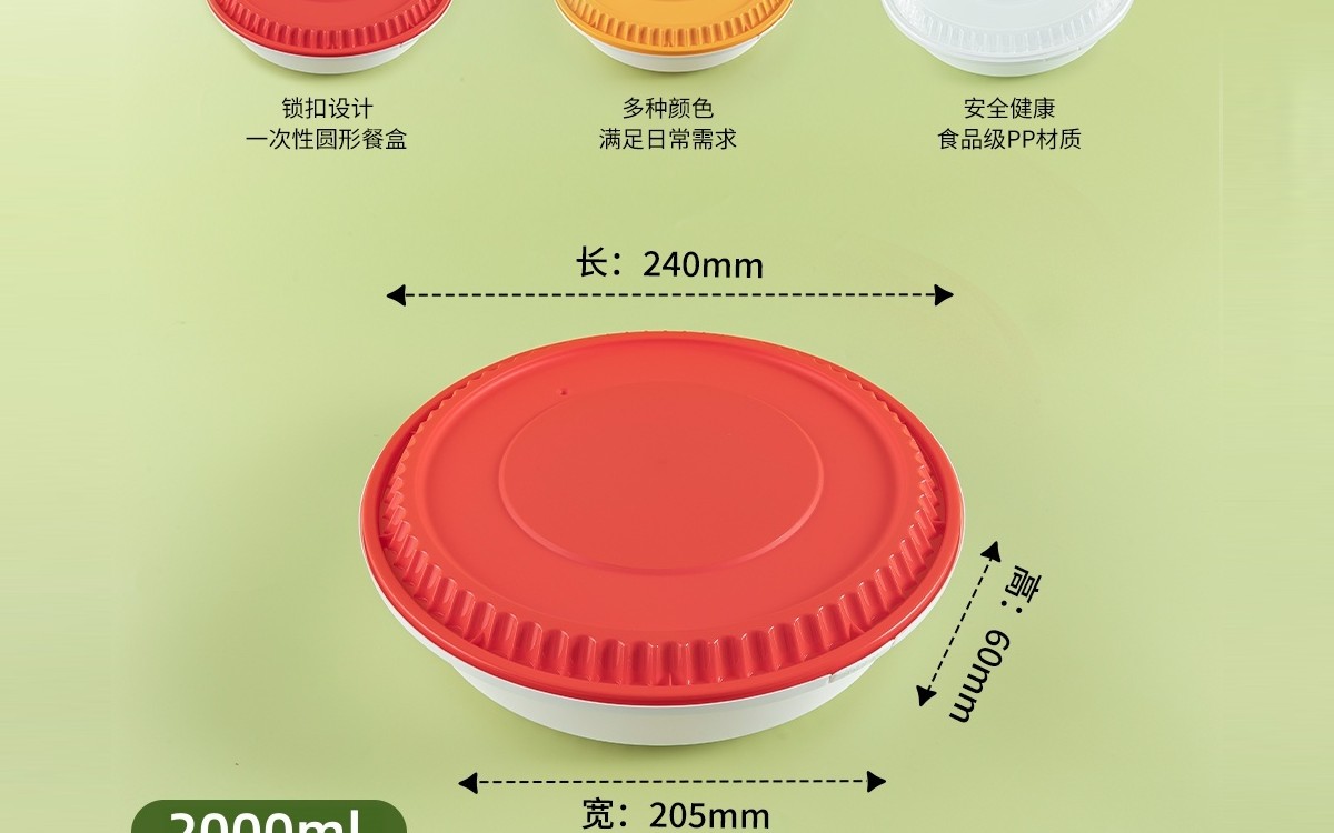 Ghost Kitchen Packaging: Cost per Order